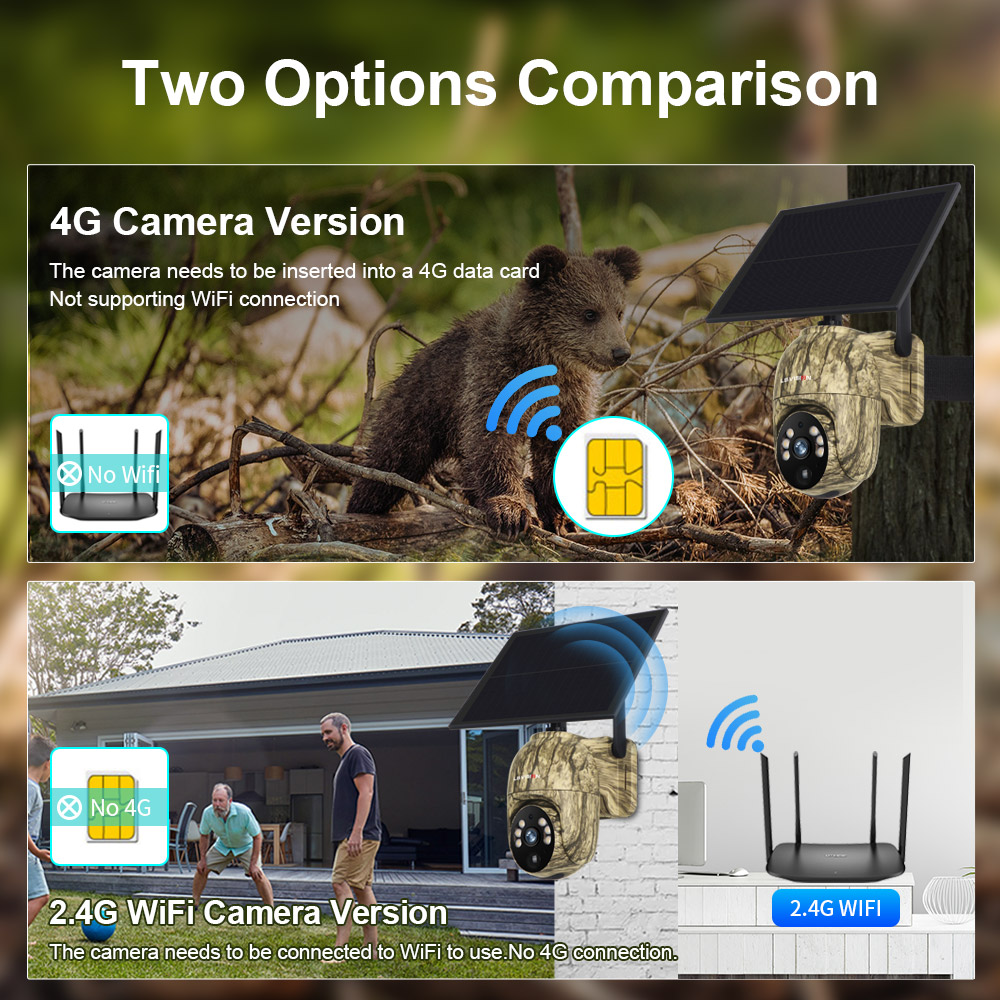 LS Vision กล้องกล้องวงจรปิดโซล - Outdoor Hunting Camera Wifi บทวิจารณ์และราคา