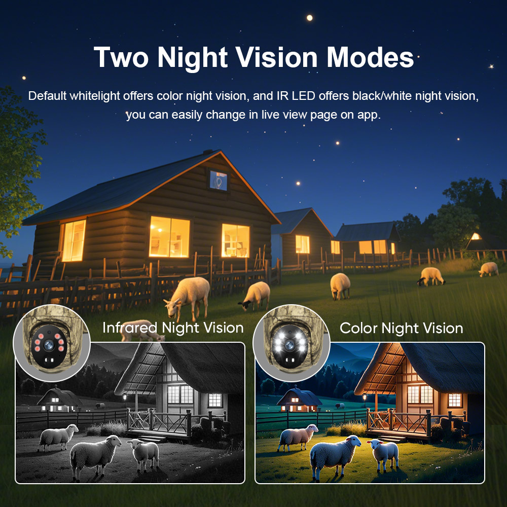 LS Vision กล้องกล้องวงจรปิดโซล - Outdoor Hunting Camera Wifi บทวิจารณ์และราคา