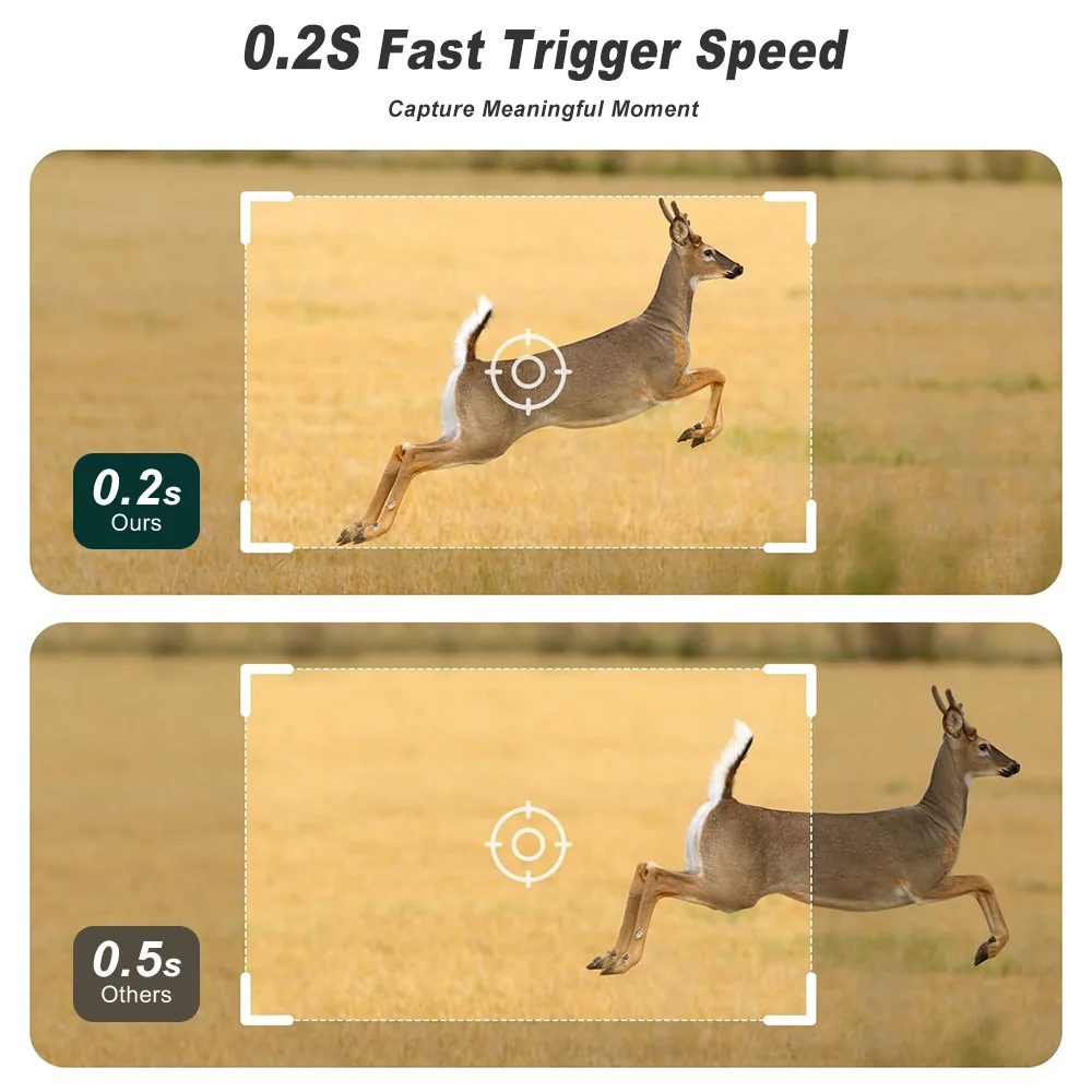 กล้องติดตามสัตว์ป่า PEGATAH 4G - Outdoor Hunting Pictures บทวิจารณ์และราคา