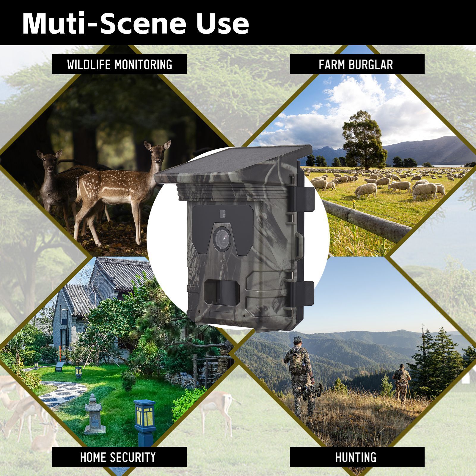 กล้องล่าสัตว์พลังงานแสงอาทิตย์ - Outdoor Hunting Pictures บทวิจารณ์และราคา